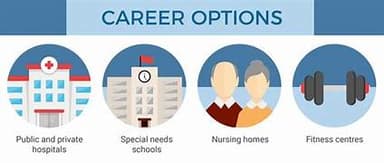 What are the Career Options in Physiotherapy?