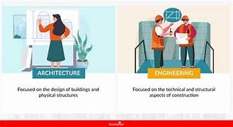 Architect Vs. Civil Engineer: What is the Difference?